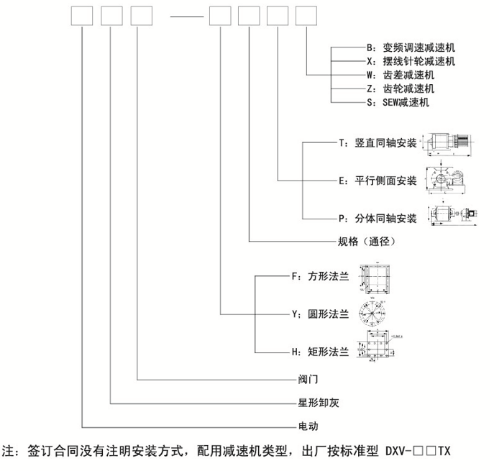 DXV-F（Y）星形卸灰阀(图1)
